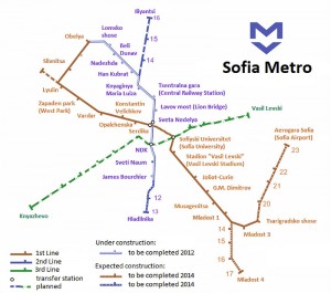 rail map of Sofia