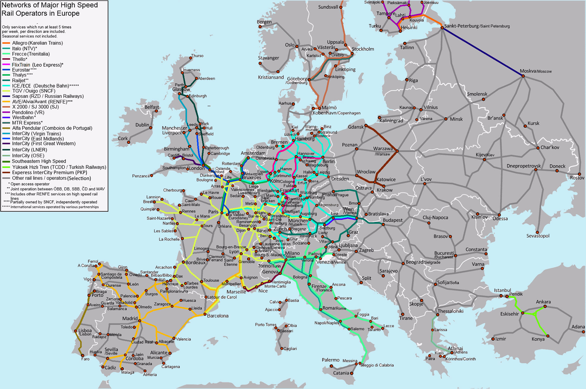 Trains in Europe, Train Services in Europe